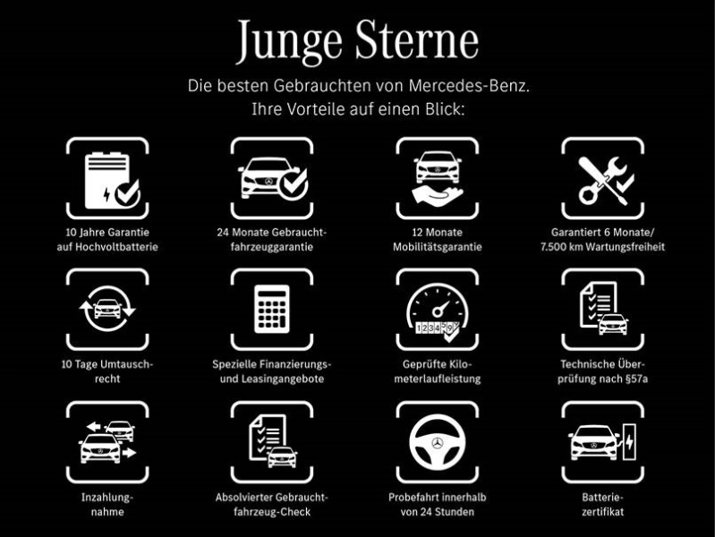 Junge Sterne PKW